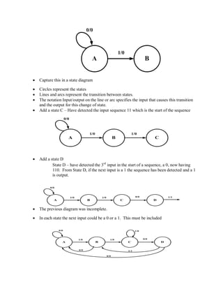  Capture this in a state diagram
 Circles represent the states
 Lines and arcs represent the transition between states.
 The notation Input/output on the line or arc specifies the input that causes this transition
and the output for this change of state.
 Add a state C – Have detected the input sequence 11 which is the start of the sequence
 Add a state D
State D – have detected the 3rd
input in the start of a sequence, a 0, now having
110. From State D, if the next input is a 1 the sequence has been detected and a 1
is output.
 The previous diagram was incomplete.
 In each state the next input could be a 0 or a 1. This must be included
 