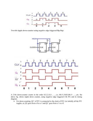 Two-bit ripple down-counter using negative edge triggered flip flop:
A 2-bit down-counter counts in the order 0,3,2,1,0,1…….,i.e, 00,11,10,01,00,11 …..,etc. the
above fig. shows ripple down counter, using negative edge triggered J-K FFs and its timing
diagram.
 For down counting, Q1‘ of FF1 is connected to the clock of Ff2. Let initially all the FF1
toggles, so, Q1 goes from a 0 to a 1 and Q1‘ goes from a 1 to a 0.
 