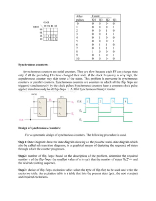 Synchronous counters:
Asynchronous counters are serial counters. They are slow because each FF can change state
only if all the preceding FFs have changed their state. if the clock frequency is very high, the
asynchronous counter may skip some of the states. This problem is overcome in synchronous
counters or parallel counters. Synchronous counters are counters in which all the flip flops are
triggered simultaneously by the clock pulses Synchronous counters have a common clock pulse
applied simultaneously to all flip-flops. A 2-Bit Synchronous Binary Counter
Design of synchronous counters:
For a systematic design of synchronous counters. The following procedure is used.
Step 1:State Diagram: draw the state diagram showing all the possible states state diagram which
also be called nth transition diagrams, is a graphical means of depicting the sequence of states
through which the counter progresses.
Step2: number of flip-flops: based on the description of the problem, determine the required
number n of the flip-flops- the smallest value of n is such that the number of states N≤2n
--- and
the desired counting sequence.
Step3: choice of flip-flops excitation table: select the type of flip-flop to be used and write the
excitation table. An excitation table is a table that lists the present state (ps) , the next state(ns)
and required excitations.
After
pulses
Count
Q1Q4 Q3 Q2
0 0 0 0 0
1 0 0 0 1
2 0 0 1 0
3 0 0 1 1
4 0 1 0 0
5 0 0 0 1
6 0 1 1 0
7 0 1 1 1
8 1 0 0 0
9 0 1 0 1
10 0 0 0 0
 