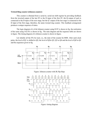 Twisted Ring counter (Johnson counter):
This counter is obtained from a serial-in, serial-out shift register by providing feedback
from the inverted output of the last FF to the D input of the first FF. the Q output of each is
connected to the D input of the next stage, but the Q‘ output of the last stage is connected to the
D input of the first stage, therefore, the name twisted ring counter. This feedback arrangement
produces a unique sequence of states.
The logic diagram of a 4-bit Johnson counter using D FF is shown in fig. the realization
of the same using J-K FFs is shown in fig.. The state diagram and the sequence table are shown
in figure. The timing diagram of a Johnson counter is shown in figure.
Let initially all the FFs be reset, i.e., the state of the counter be 0000. After each clock
pulse, the level of Q1 is shifted to Q2, the level of Q2to Q3, Q3 to Q4 and the level of Q4‘to Q1
and the sequences given in fig.
Figure: Johnson counter with JK flip-flops
Figure: timing diagram
 