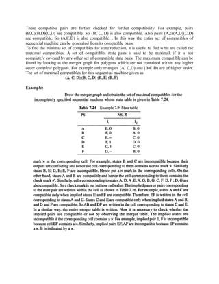These compatible pairs are further checked for further compatibility. For example, pairs
(B,C)(B,D)(C,D) are compatible. So (B, C, D) is also compatible. Also pairs (A,c)(A,D)(C,D)
are compatible. So (A,C,D) is also compatible. . In this way the entire set of compatibles of
sequential machine can be generated from its compatible pairs.
To find the minimal set of compatibles for state reduction, it is useful to find what are called the
maximal compatibles. A set of compatibles state pairs is said to be maximal, if it is not
completely covered by any other set of compatible state pairs. The maximum compatible can be
found by looking at the merger graph for polygons which are not contained within any higher
order complete polygons. For example only triangles (A, C,D) and (B,C,D) are of higher order.
The set of maximal compatibles for this sequential machine given as
Example:
 