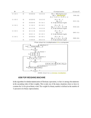 Switching circuits and logic design