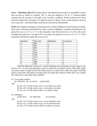 Error – Detecting codes:When binary data is transmitted & processed,it is susceptible to noise
that can alter or distort its contents. The 1‘s may get changed to 0‘s & 1‘s .because digital
systems must be accurate to the digit, error can pose a problem. Several schemes have been
devised to detect the occurrence of a single bit error in a binary word, so that whenever such an
error occurs the concerned binary word can be corrected & retransmitted.
Parity:The simplest techniques for detecting errors is that of adding an extra bit known as parity
bit to each word being transmitted.Two types of parity: Oddparity, evenparity forodd parity, the
parity bit is set to a ‗0‘ or a ‗1‘ at the transmitter such that the total no. of 1 bit in the word
including the parity bit is an odd no.For even parity, the parity bit is set to a ‗0‘ or a ‗1‘ at the
transmitter such that the parity bit is an even no.
Decimal 8421 code Odd parity Even parity
0 0000 1 0
1 0001 0 1
2 0010 0 1
3 0011 1 0
4 0100 0 1
5 0100 1 0
6 0110 1 0
7 0111 0 1
8 1000 0 1
9 1001 1 0
When the digit data is received . a parity checking circuit generates an error signal if the
total no of 1‘s is even in an odd parity system or odd in an even parity system. This parity check
can always detect a single bit error but cannot detect 2 or more errors with in the same word.Odd
parity is used more often than even parity does not detect the situation. Where all 0‘s are created
by a short ckt or some other fault condition.
Ex: Even parity scheme
(a) 10101010 (b) 11110110 (c)10111001
Ans:
(a) No. of 1‘s in the word is even is 4 so there is no error
(b) No. of 1‘s in the word is even is 6 so there is no error
(c) No. of 1‘s in the word is odd is 5 so there is error
Ex: odd parity
(a)10110111 (b) 10011010 (c)11101010
Ans:
(a) No. of 1‘s in the word is even is 6 so word has error
(b) No. of 1‘s in the word is even is 4 so word has error
(c) No. of 1‘s in the word is odd is 5 so there is no error
 