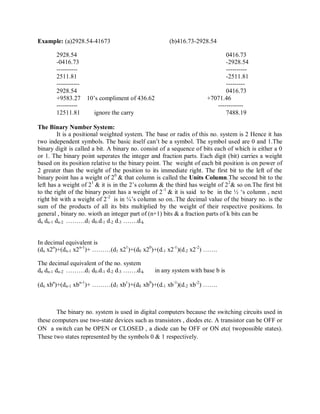 Example: (a)2928.54-41673 (b)416.73-2928.54
2928.54 0416.73
-0416.73 -2928.54
---------- ----------
2511.81 -2511.81
----------- ---------
2928.54 0416.73
+9583.27 10‘s compliment of 436.62 +7071.46
---------- ------------
12511.81 ignore the carry 7488.19
The Binary Number System:
It is a positional weighted system. The base or radix of this no. system is 2 Hence it has
two independent symbols. The basic itself can‘t be a symbol. The symbol used are 0 and 1.The
binary digit is called a bit. A binary no. consist of a sequence of bits each of which is either a 0
or 1. The binary point seperates the integer and fraction parts. Each digit (bit) carries a weight
based on its position relative to the binary point. The weight of each bit position is on power of
2 greater than the weight of the position to its immediate right. The first bit to the left of the
binary point has a weight of 20
& that column is called the Units Column.The second bit to the
left has a weight of 21
& it is in the 2‘s column & the third has weight of 22
& so on.The first bit
to the right of the binary point has a weight of 2-1
& it is said to be in the ½ ‗s column , next
right bit with a weight of 2-2
is in ¼‘s column so on..The decimal value of the binary no. is the
sum of the products of all its bits multiplied by the weight of their respective positions. In
general , binary no. wioth an integer part of (n+1) bits & a fraction parts of k bits can be
dn dn-1 dn-2 ………d1 d0.d-1 d-2 d-3 …….d-k
In decimal equivalent is
(dn x2n
)+(dn-1 x2n-1
)+ ………(d1 x21
)+(d0 x20
)+(d-1 x2-1
)(d-2 x2-2
) …….
The decimal equivalent of the no. system
dn dn-1 dn-2 ………d1 d0.d-1 d-2 d-3 …….d-k in any system with base b is
(dn xbn
)+(dn-1 xbn-1
)+ ………(d1 xb1
)+(d0 xb0
)+(d-1 xb-1
)(d-2 xb-2
) …….
The binary no. system is used in digital computers because the switching circuits used in
these computers use two-state devices such as transistors , diodes etc. A transistor can be OFF or
ON a switch can be OPEN or CLOSED , a diode can be OFF or ON etc( twopossible states).
These two states represented by the symbols 0 & 1 respectively.
 