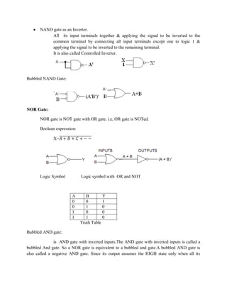  NAND gate as an Inverter.
All its input terminals together & applying the signal to be inverted to the
common terminal by connecting all input terminals except one to logic 1 &
applying the signal to be inverted to the remaining terminal.
It is also called Controlled Inverter.
Bubbled NAND Gate:
NOR Gate:
NOR gate is NOT gate with OR gate. i.e, OR gate is NOTed.
Boolean expression:
X=𝐴 + 𝐵 + 𝐶 + − −
Logic Symbol Logic symbol with OR and NOT
A B Y
0 0 1
0 1 0
1 0 0
1 1 0
Truth Table
Bubbled AND gate:
is AND gate with inverted inputs.The AND gate with inverted inputs is called a
bubbled And gate. So a NOR gate is equivalent to a bubbled and gate.A bubbled AND gate is
also called a negative AND gate. Since its output assumes the HIGH state only when all its
 
