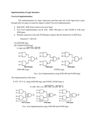Implementation of Logic functions:
Two level implementation:
The implementation of a logic expression such that each one of the inputs has to pass
through only two gates to reach the output is called Two-level implementation.
 Both SOP , POS forms result in two-level logic
 Two level implementation can be with AND, OR gates or only NAND or with only
NOR gates
 Boolean expression with only NAND gates requires that the function be in SOP form.
Function F= AB+CD
(A)AND-OR logic
(B) NAND-NAND logic
F=AB+CD=𝐴𝐵 + 𝐶𝐷=𝐴𝐵. 𝐶𝐷
AND-OR Logic NAND Logic
Two –level implementation using AND-OR and NAND logic
The implementation of the form:
F=XY‘+X‘Y+Z using AND-OR logic and NAND- NAND logic is
Two –level implementation using AND-OR and NAND logic
 
