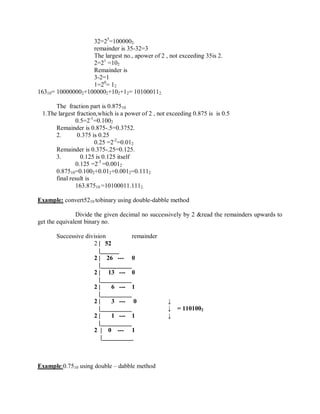 32=25
=1000002.
remainder is 35-32=3
The largest no., apower of 2 , not exceeding 35is 2.
2=21
=102
Remainder is
3-2=1
1=20
= 12
16310= 100000002+1000002+102+12= 101000112.
The fraction part is 0.87510
1.The largest fraction,which is a power of 2 , not exceeding 0.875 is is 0.5
0.5=2-1
=0.1002
Remainder is 0.875-.5=0.3752.
2. 0.375 is 0.25
0.25 =2-2
=0.012
Remainder is 0.375-.25=0.125.
3. 0.125 is 0.125 itself
0.125 =2-3
=0.0012
0.87510=0.1002+0.012+0.0012=0.1112
final result is
163.87510 =10100011.1112.
Example: convert5210 tobinary using double-dabble method
Divide the given decimal no successively by 2 &read the remainders upwards to
get the equivalent binary no.
Successive division remainder
2 | 52
|______
2 | 26 --- 0
|__________
2 | 13 --- 0
|__________
2 | 6 --- 1
|__________
2 | 3 --- 0 ↓
|__________ ↓ = 1101002
2 | 1 --- 1 ↓
|__________
2 | 0 --- 1
|__________
Example:0.7510 using double – dabble method
 