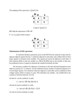The mapping of the expressions =∑m(0,2,3)is
k-map of ∑m(0,2,3)
EX: Map the expressions f=𝐴B+A𝐵
F= m1+m2=∑m(1,2)The k-map is
Minimizations of SOP expressions:
To minimize Boolean expressions given in the SOP form by using the k-map, look for
adjacent adjacent squares having 1‘s minterms adjacent to each other, and combine them to form
larger squares to eliminate some variables. Two squares are said to be adjacent to each other, if
their minterms differ in only one variable. (i.e, 𝐴B & A𝐵 differ only in one variable. so they may
be combined to form a 2-square to eliminate the variable B.similarly all other.
The necessary condition for adjacency of minterms is that their decimal designations must
differ by a power of 2. A minterm can be combined with any number of minterms adjacent to it
to form larger squares. Two minterms which are adjacent to each other can be combined to form
a bigger square called a 2-square or a pair. This eliminates one variable – the variable that is not
common to both the minterms. For EX:
m0 and m1 can be combined to yield,
f1 = m0+m1=𝐴𝐵+𝐴B=𝐴(B+𝐵)=𝐴
m0 and m2 can be combined to yield,
f2 = m0+m2=𝐴 𝐵+𝐴𝐵=𝐵(𝐴 + 𝐴)=𝐵
m1 and m3 can be combined to yield,
 