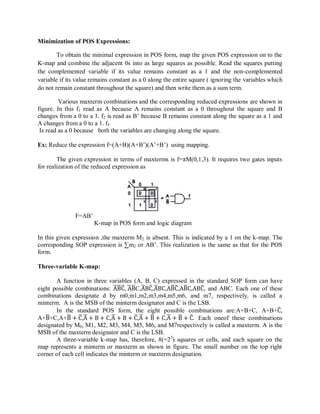 Minimization of POS Expressions:
To obtain the minimal expression in POS form, map the given POS expression on to the
K-map and combine the adjacent 0s into as large squares as possible. Read the squares putting
the complemented variable if its value remains constant as a 1 and the non-complemented
variable if its value remains constant as a 0 along the entire square ( ignoring the variables which
do not remain constant throughout the square) and then write them as a sum term.
Various maxterm combinations and the corresponding reduced expressions are shown in
figure. In this f1 read as A because A remains constant as a 0 throughout the square and B
changes from a 0 to a 1. f2 is read as B‘ because B remains constant along the square as a 1 and
A changes from a 0 to a 1. f5
Is read as a 0 because both the variables are changing along the square.
Ex: Reduce the expression f=(A+B)(A+B‘)(A‘+B‘) using mapping.
The given expression in terms of maxterms is f=πM(0,1,3). It requires two gates inputs
for realization of the reduced expression as
F=AB‘
K-map in POS form and logic diagram
In this given expression ,the maxterm M2 is absent. This is indicated by a 1 on the k-map. The
corresponding SOP expression is ∑m2 or AB‘. This realization is the same as that for the POS
form.
Three-variable K-map:
A function in three variables (A, B, C) expressed in the standard SOP form can have
eight possible combinations: ABC, ABC,ABC,ABC,ABC,ABC,ABC, and ABC. Each one of these
combinations designate d by m0,m1,m2,m3,m4,m5,m6, and m7, respectively, is called a
minterm. A is the MSB of the minterm designator and C is the LSB.
In the standard POS form, the eight possible combinations are:A+B+C, A+B+C,
A+B+C,A+B + C,A + B + C,A + B + C,A + B + C,A + B + C. Each oneof these combinations
designated by M0, M1, M2, M3, M4, M5, M6, and M7respectively is called a maxterm. A is the
MSB of the maxterm designator and C is the LSB.
A three-variable k-map has, therefore, 8(=23
) squares or cells, and each square on the
map represents a minterm or maxterm as shown in figure. The small number on the top right
corner of each cell indicates the minterm or maxterm designation.
 