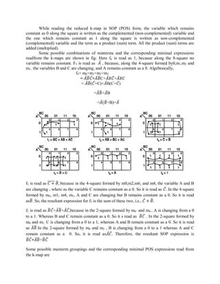 While reading the reduced k-map in SOP (POS) form, the variable which remains
constant as 0 along the square is written as the complemented (non-complemented) variable and
the one which remains constant as 1 along the square is written as non-complemented
(complemented) variable and the term as a product (sum) term. All the product (sum) terms are
added (multiplied).
Some possible combinations of minterms and the corresponding minimal expressions
readfrom the k-maps are shown in fig: Here f6 is read as 1, because along the 8-square no
variable remains constant. F5 is read as 𝐴 , because, along the 4-square formed by0,m1,m2 and
m3 , the variables B and C are changing, and A remains constant as a 0. Algebraically,
f5= m0+m1+m2+m3
= 𝐴 𝐵 𝐶+𝐴 𝐵C+𝐴 𝐵𝐶+𝐴 𝐵𝐶
= 𝐴 𝐵(𝐶+C)+𝐴B(C+𝐶)
=𝐴 𝐵+𝐴B
=𝐴(𝐵+B)=𝐴
f3 is read as 𝐶 + 𝐵, because in the 4-square formed by m0,m2,m6, and m4, the variable A and B
are changing , where as the variable C remains constant as a 0. So it is read as 𝐶. In the 4-square
formed by m0, m1, m4, m5, A and C are changing but B remains constant as a 0. So it is read
as𝐵. So, the resultant expression for f3 is the sum of these two, i.e., 𝐶 + 𝐵.
f1 is read as 𝐵 𝐶+𝐴 𝐵+𝐴 𝐶,because in the 2-square formed by m0 and m4 , A is changing from a 0
to a 1. Whereas B and C remain constant as a 0. So it s read as 𝐵 𝐶 . In the 2-square formed by
m0 and m1, C is changing from a 0 to a 1, whereas A and B remain constant as a 0. So it is read
as 𝐴 𝐵.In the 2-square formed by m0 and m2 , B is changing from a 0 to a 1 whereas A and C
remain constant as a 0. So, it is read as𝐴 𝐶. Therefore, the resultant SOP expression is
𝐵 𝐶+𝐴 𝐵+𝐵 𝐶
Some possible maxterm groupings and the corresponding minimal POS expressions read from
the k-map are
 