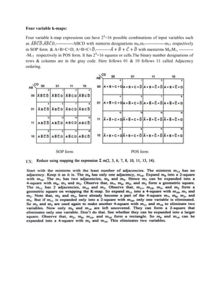 Four variable k-maps:
Four variable k-map expressions can have 24
=16 possible combinations of input variables such
as 𝐴 𝐵 𝐶 𝐷,𝐴 𝐵 𝐶 𝐷,------------ABCD with minterm designations m0,m1--------------m15 respectively
in SOP form & A+B+C+D, A+B+C+𝐷,----------𝐴 + 𝐵 + 𝐶 + 𝐷 with maxterms M0,M1, ----------
-M15 respectively in POS form. It has 24
=16 squares or cells.The binary number designations of
rows & columns are in the gray code. Here follows 01 & 10 follows 11 called Adjacency
ordering.
SOP form POS form
EX:
 