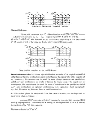 Six variable k-map:
Six variable k-map can have 26
=64 combinations as 𝐴 𝐵 𝐶 𝐷 𝐸 𝐹,𝐴 𝐵 𝐶 𝐷 𝐸 𝐹,---------
---ABCDEF with minterms m0, m1-----m63 respectively in SOP & (A+B+C+D+E+F),----------
(𝐴 + 𝐵 + 𝐶 + 𝐷+𝐸 + 𝐹) with maxterms M0,M1, -----------M63 respectively in POS form. It has
26
=64 squares or cells of the k-map are divided into 4 blocks of 16 squares each.
Some possible groupings in a six variable k-map
Don’t care combinations:For certain input combinations, the value of the output is unspecified
either because the input combinations are invalid or because the precise value of the output is of
no consequence. The combinations for which the value of experiments are not specified are
called don‘t care combinations are invalid or because the precise value of the output is of no
consequence. The combinations for which the value of expressions is not specified are called
don‘t care combinations or Optional Combinations, such expressions stand incompletely
specified. The output is a don‘t care for these invalid combinations.
Ex:In XS-3 code system, the binary states 0000, 0001, 0010,1101,1110,1111 are unspecified. &
never occur called don‘t cares.
A standard SOP expression with don‘t cares can be converted into a standard POS
form by keeping the don‘t cares as they are & writing the missing minterms of the SOP form as
the maxterms of the POS form viceversa.
Don‘t cares denoted by ‗X‘ or ‗φ‘
 
