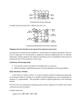 Essential False Prime implicants
Consider Function F(A,B,C,D)= π M(0,1,2,6,8,10,11,12)
Essential and Redundant False Prime Implicants
Mapping when the function is not expressed in minterms (maxterms):
An expression in k-map must be available as a sum (product) of minterms (maxterms). However
if not so expressed, it is not necessary to expand the expression algebraically into its minterms
(maxterms). Instead, expansion into minterms (maxterms) can be accomplished in the process of
entering the terms of the expression on the k-map.
Limitations of Karnaugh maps:
 Convenient as long as the number of variables does not exceed six.
 Manual technique, simplification process is heavily dependent on the human abilities.
Quine-Mccluskey Method:
It also known as Tabular method. It is more systematic method of minimizing expressions
of even larger number of variables. It is suitable for hand computation as well as computation by
machines i.e., programmable. . The procedure is based on repeated application of the combining
theorem.
PA+P𝐴 =P (P is set of literals) on all adjacent pairs of terms, yields the set of all PI‘s from which
a minimal sum may be selected.
Consider expression
∑m(0,1,4,5)= 𝐴 𝐵 𝐶+𝐴 𝐵C+A𝐵 𝐶+A𝐵C
 