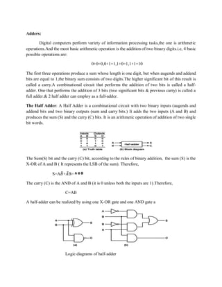 Adders:
Digital computers perform variety of information processing tasks,the one is arithmetic
operations.And the most basic arithmetic operation is the addition of two binary digits.i.e, 4 basic
possible operations are:
0+0=0,0+1=1,1+0=1,1+1=10
The first three operations produce a sum whose length is one digit, but when augends and addend
bits are equal to 1,the binary sum consists of two digits.The higher significant bit of this result is
called a carry.A combinational circuit that performs the addition of two bits is called a half-
adder. One that performs the addition of 3 bits (two significant bits & previous carry) is called a
full adder.& 2 half adder can employ as a full-adder.
The Half Adder: A Half Adder is a combinational circuit with two binary inputs (augends and
addend bits and two binary outputs (sum and carry bits.) It adds the two inputs (A and B) and
produces the sum (S) and the carry (C) bits. It is an arithmetic operation of addition of two single
bit words.
The Sum(S) bit and the carry (C) bit, according to the rules of binary addition, the sum (S) is the
X-OR of A and B ( It represents the LSB of the sum). Therefore,
S=A𝐵+𝐴B=
The carry (C) is the AND of A and B (it is 0 unless both the inputs are 1).Therefore,
C=AB
A half-adder can be realized by using one X-OR gate and one AND gate a
Logic diagrams of half-adder
 