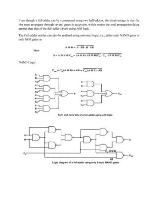 Even though a full-adder can be constructed using two half-adders, the disadvantage is that the
bits must propagate through several gates in accession, which makes the total propagation delay
greater than that of the full-adder circuit using AOI logic.
The Full-adder neither can also be realized using universal logic, i.e., either only NAND gates or
only NOR gates as
NAND Logic:
 