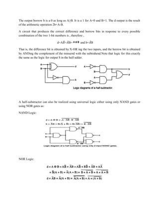 The output borrow b is a 0 as long as A≥B. It is a 1 for A=0 and B=1. The d output is the result
of the arithmetic operation 2b+A-B.
A circuit that produces the correct difference and borrow bits in response to every possible
combination of the two 1-bit numbers is , therefore ,
d=A𝐵+𝐴B= and b=𝐴B
That is, the difference bit is obtained by X-OR ing the two inputs, and the borrow bit is obtained
by ANDing the complement of the minuend with the subtrahend.Note that logic for this exactly
the same as the logic for output S in the half-adder.
A half-substractor can also be realized using universal logic either using only NAND gates or
using NOR gates as:
NAND Logic:
NOR Logic:
 