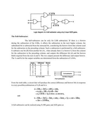 The Full-Subtractor:
The half-subtractor can be only for LSB subtraction. IF there is a borrow
during the subtraction of the LSBs, it affects the subtraction in the next higher column; the
subtrahend bit is subtracted from the minuend bit, considering the borrow from that column used
for the subtraction in the preceding column. Such a subtraction is performed by a full-subtractor.
It subtracts one bit (B) from another bit (A) , when already there is a borrow bi from this column
for the subtraction in the preceding column, and outputs the difference bit (d) and the borrow
bit(b) required from the next d and b. The two outputs present the difference and output borrow.
The 1s and 0s for the output variables are determined from the subtraction of A-B-bi.
From the truth table, a circuit that will produce the correct difference and borrow bits in response
to every possiblecombinations of A,B and bi is
A full-subtractor can be realized using X-OR gates and AOI gates as
 