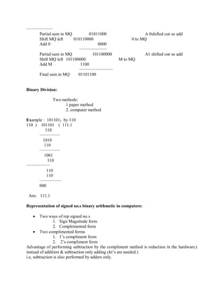 __________________
Partial sum in MQ 01011000 A 0shifted out so add
Shift MQ left 010110000 0 to MQ
Add 0 0000
___________________
Partial sum in MQ 101100000 A1 shifted out so add
Shift MQ left 101100000 M to MQ
Add M 1100
_______________________
Final sum in MQ 01101100
Binary Division:
Two methods:
1.paper method
2. computer method
Example : 1011012 by 110
110 ) 101101 ( 111.1
110
______________
1010
110
______________
1001
110
________________
110
110
_______________
000
Ans: 111.1
Representation of signed no.s binary arithmetic in computers:
 Two ways of rep signed no.s
1. Sign Magnitude form
2. Complemented form
 Two complimented forms
1. 1‘s compliment form
2. 2‘s compliment form
Advantage of performing subtraction by the compliment method is reduction in the hardware.(
instead of addition & subtraction only adding ckt‘s are needed.)
i.e, subtraction is also performed by adders only.
 