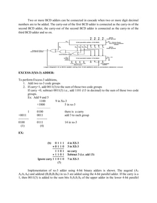 Two or more BCD adders can be connected in cascade when two or more digit decimal
numbers are to be added. The carry-out of the first BCD adder is connected as the carry-in of the
second BCD adder, the carry-out of the second BCD adder is connected as the carry-in of the
third BCD adder and so on.
EXCESS-3(XS-3) ADDER:
To perform Excess-3 additions,
1. Add two xs-3 code groups
2. If carry=1, add 0011(3) to the sum of those two code groups
If carry =0, subtract 0011(3) i.e., add 1101 (13 in decimal) to the sum of those two code
groups.
Ex: Add 9 and 5
1100 9 in Xs-3
+1000 5 in xs-3
_____________
1 0100 there is a carry
+0011 0011 add 3 to each group
---------- ----------
0100 0111 14 in xs-3
(1) (4)
EX:
Implementation of xs-3 adder using 4-bit binary adders is shown. The augend (A3
A2A1A0) and addend (B3B2B1B0) in xs-3 are added using the 4-bit parallel adder. If the carry is a
1, then 0011(3) is added to the sum bits S3S2S1S0 of the upper adder in the lower 4-bit parallel
 