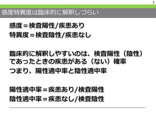 スクリーニング検査の落とし穴 PPT