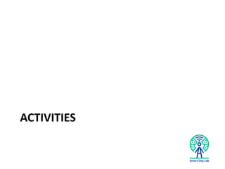 Smart City Lab | PDF