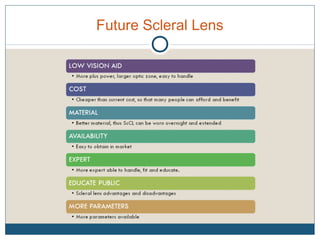 Future Scleral Lens
 