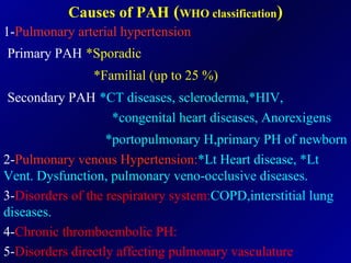 Causes of PAH  ( WHO classification ) 1- Pulmonary arterial hypertension Primary PAH   *Sporadic *Familial (up to 25 %) Secondary PAH   *CT diseases, scleroderma,*HIV,  *congenital heart diseases, Anorexigens *portopulmonary H,primary PH of newborn 2- Pulmonary venous Hypertension: *Lt Heart disease, *Lt Vent. Dysfunction, pulmonary veno-occlusive diseases. 3- Disorders of the respiratory system: COPD,interstitial lung diseases. 4- Chronic thromboembolic PH: 5- Disorders directly affecting pulmonary vasculature 