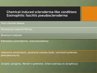 Chemical-induced scleroderma-like conditions
Eosinophilic fasciitis pseudoscleroderma
Vinyl chloride disease
Pentazocine-induced fibrosis
Bleomycin-induced
Edematous (scleroderma, scleromyxedema)
Indurative (amyloidosis, porphyria cutanea tarda, carcinoid syndrome,
phenylketonuria)
Atrophic (progeria, Werner’s syndrome, lichen sclerosus et atrophicus)
 