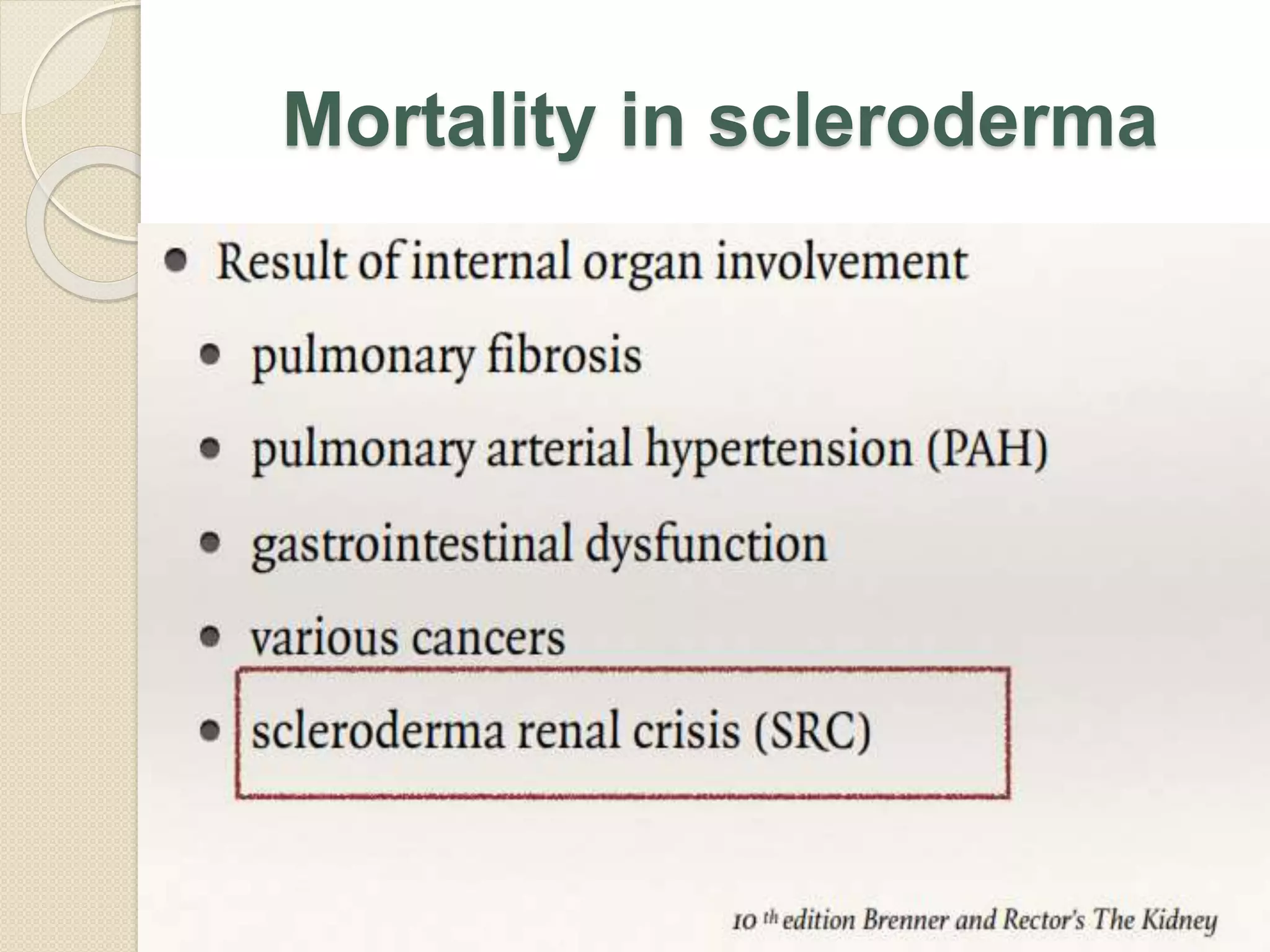 Mortality in scleroderma
 