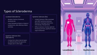 Scleroderma-Understanding-a-Complex-Autoimmune-Disease (1).pptx