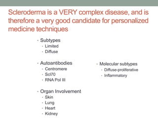 Scleroderma is a VERY complex disease, and is 
therefore a very good candidate for personalized 
medicine techniques 
• Subtypes 
• Limited 
• Diffuse 
• Autoantibodies 
• Centromere 
• Scl70 
• RNA Pol III 
• Organ Involvement 
• Skin 
• Lung 
• Heart 
• Kidney 
• Molecular subtypes 
• Diffuse-proliferative 
• Inflammatory 
 