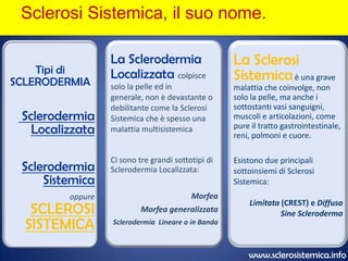 Sclerosi Sistemica, il suo nome. www.sclerosistemica.info 