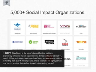 5,000+ Social Impact Organizations.
Today. StayClassy is the world’s largest funding platform
exclusively for social impact organizations. Since we launched in 2011,
over 5,000 organizations have used StayClassy to raise tens of millions
in funding from over 1 million people. We’ve been at it for eight years in
one form or another, but we feel like we’re just getting started!
 