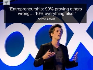 Books / Blogs / Follow
“Entrepreneurship: 90% proving others
wrong… 10% everything else.”
- Aaron Levie
 