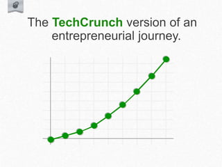 The TechCrunch version of an
entrepreneurial journey.
 