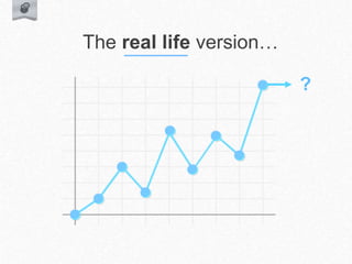 The real life version…
?
 