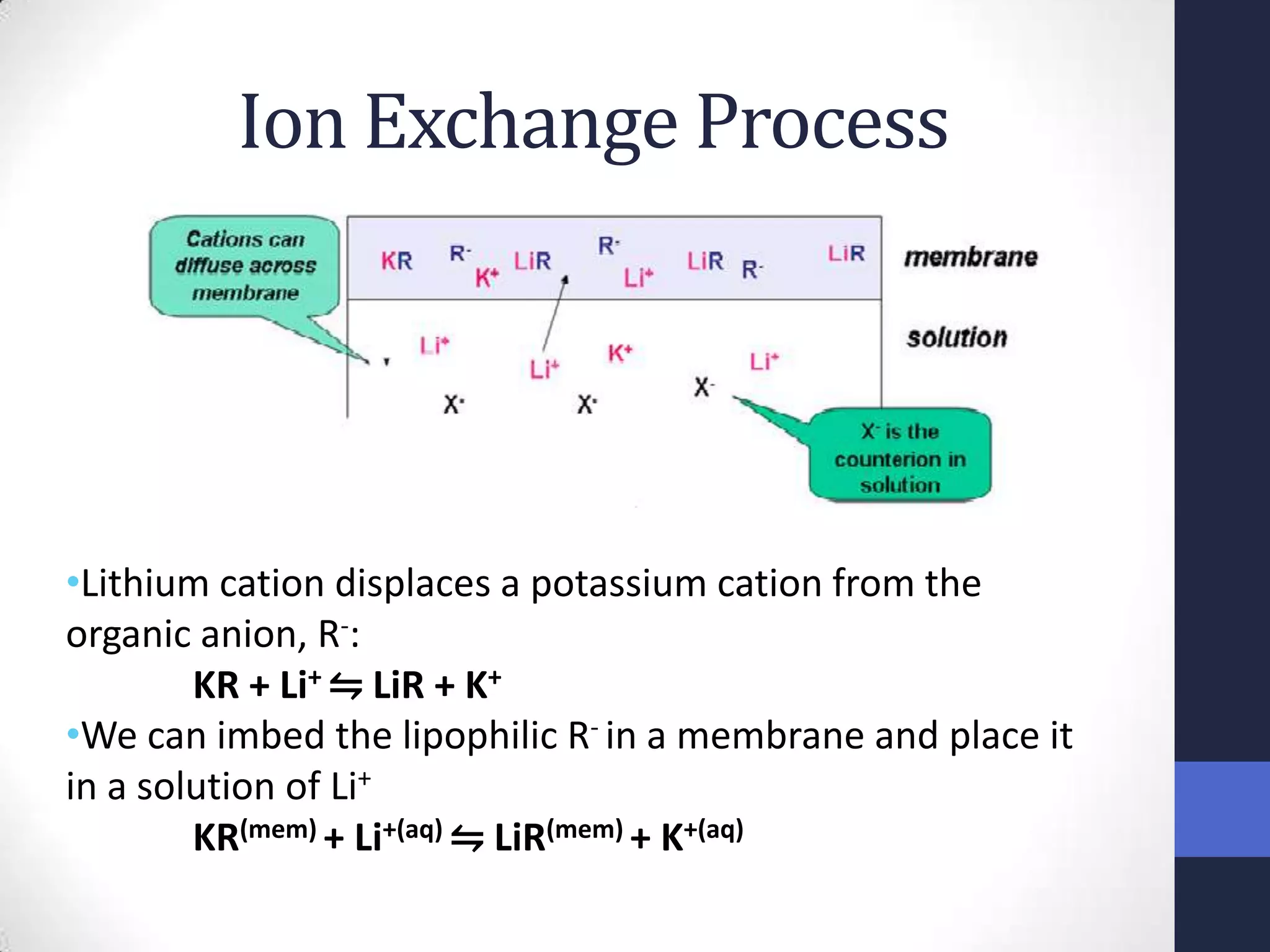 Ion Exchange Process




•Lithium cation displaces a potassium cation from the
organic anion, R-:
        KR + Li+ ⇋ LiR + K+
•We can imbed the lipophilic R- in a membrane and place it
in a solution of Li+
        KR(mem) + Li+(aq) ⇋ LiR(mem) + K+(aq)
 