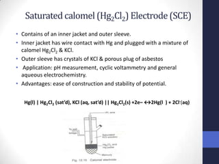 Saturated calomel (Hg2Cl2) Electrode (SCE)
• Contains of an inner jacket and outer sleeve.
• Inner jacket has wire contact with Hg and plugged with a mixture of
  calomel Hg2Cl2 & KCl.
• Outer sleeve has crystals of KCl & porous plug of asbestos
• Application: pH measurement, cyclic voltammetry and general
  aqueous electrochemistry.
• Advantages: ease of construction and stability of potential.


   Hg(l) | Hg2Cl2 (sat’d), KCl (aq, sat’d) || Hg2Cl2(s) +2e– ↔2Hg(l ) + 2Cl-(aq)
 