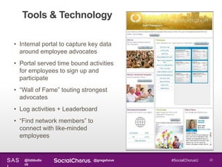 @lizbbullo
ck
@gregshoveSAS
Tools & Technology
• Internal portal to capture key data
around employee advocates
• Portal se...
