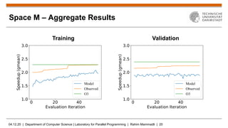 Static Neural Compiler Optimization via Deep Reinforcement Learning | PDF