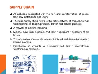 levis jeans supply chain management