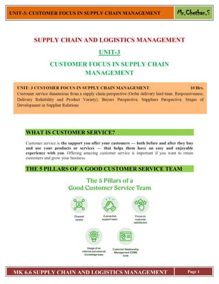 UNIT-3: CUSTOMER FOCUS IN SUPPLY CHAIN MANAGEMENT Mr.Chethan.S
MK 6.6 SUPPLY CHAIN AND LOGISTICS MANAGEMENT Page 1
SUPPLY CHAIN AND LOGISTICS MANAGEMENT
UNIT-3
CUSTOMER FOCUS IN SUPPLY CHAIN
MANAGEMENT
WHAT IS CUSTOMER SERVICE?
Customer service is the support you offer your customers — both before and after they buy
and use your products or services — that helps them have an easy and enjoyable
experience with you. Offering amazing customer service is important if you want to retain
customers and grow your business.
THE 5 PILLARS OF A GOOD CUSTOMER SERVICE TEAM
 