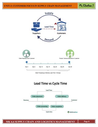 CUSTOMER FOCUS IN SUPPLY CHAIN MANAGEMENT | PDF