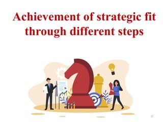 Achievement of strategic fit
through different steps
27
 
