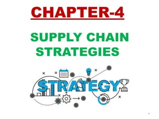 CHAPTER-4
SUPPLY CHAIN
STRATEGIES
4
 