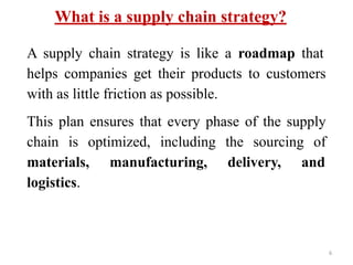 What is a supply chain strategy?
A supply chain strategy is like a roadmap that
helps companies get their products to customers
with as little friction as possible.
This plan ensures that every phase of the supply
chain is optimized, including the sourcing of
materials, manufacturing, delivery, and
logistics.
6
 