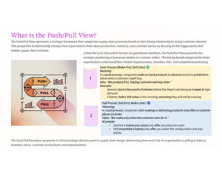 Supply Chain Concepts: Objectives, Stages, and the Value Chain Process ...