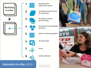 Innovation-in-a-Box 시리즈
 