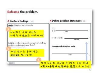 4
    인터뷰를 통해 파악된
    사람들의 필요를 파악하기!



5
    해당 필요를 통해 얻은
    Insight 적어놓기!
                    6
                        앞서 인터뷰 대상자 중 1명을 골라 주어
                        +필요+통찰이 연결되는 문장으로 재구성
                                             42
 
