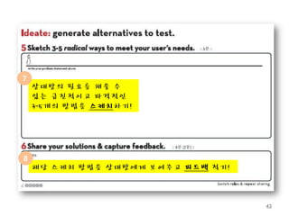 7
    상대방의 필요를 채울 수
    있는 급진적이고 파격적인
    3~5개의 방법을 스케치하기!




8
    해당 스케치 방법을 상대방에게 보여주고 피드백 적기!



                                    43
 